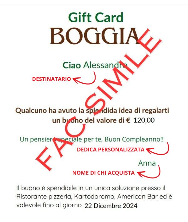 Voucher di valore